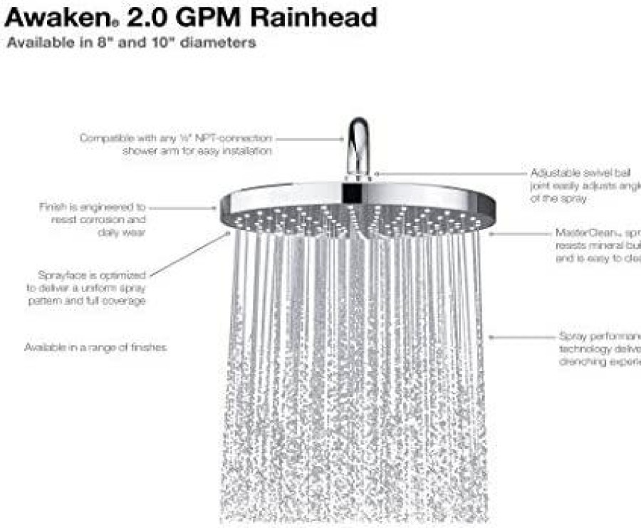 Bathroom * | Store Kohler 76465-Cp Awaken Showerhead, 10 Inch Polished Chrome